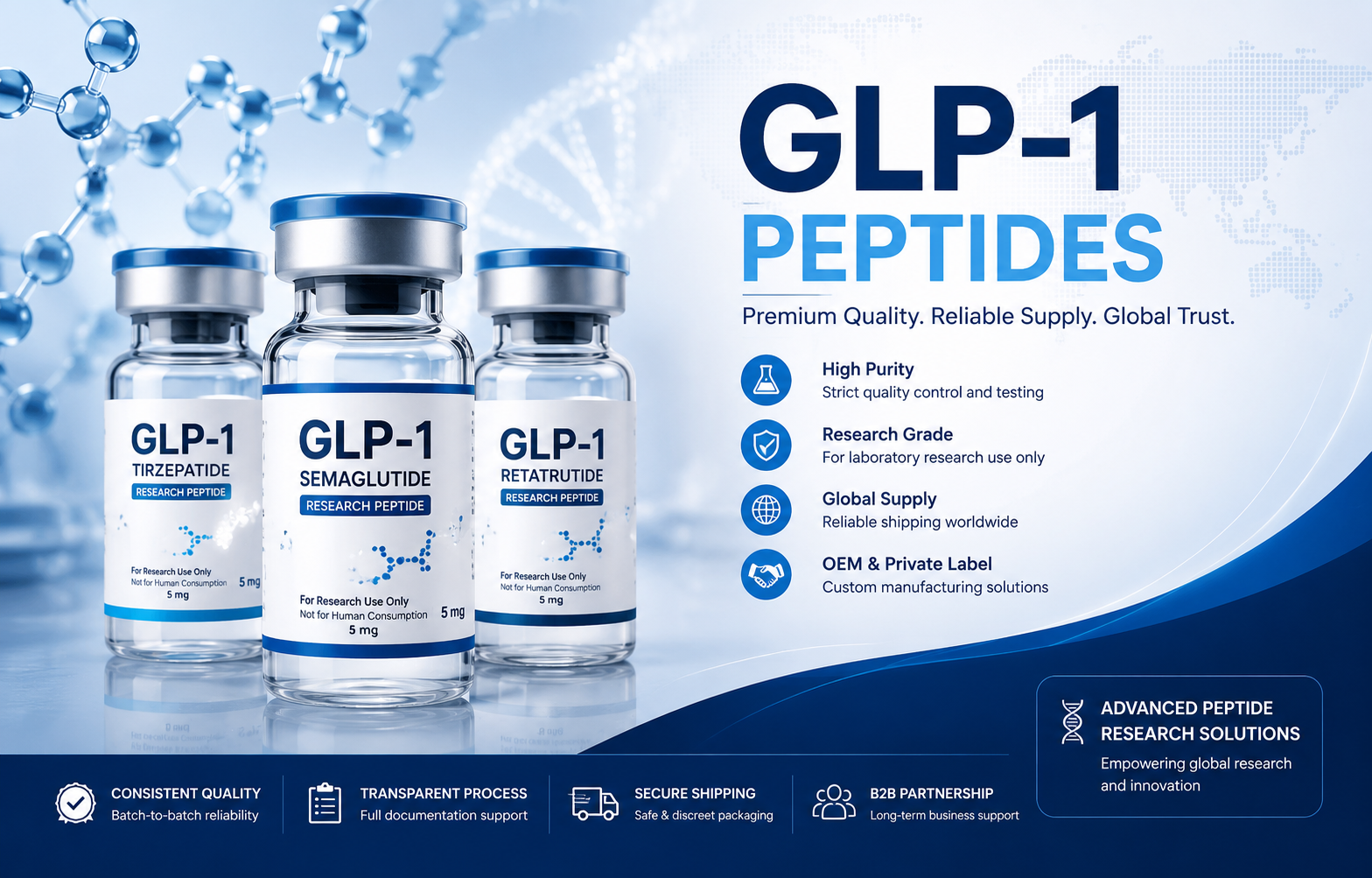 GLP-1 Peptides