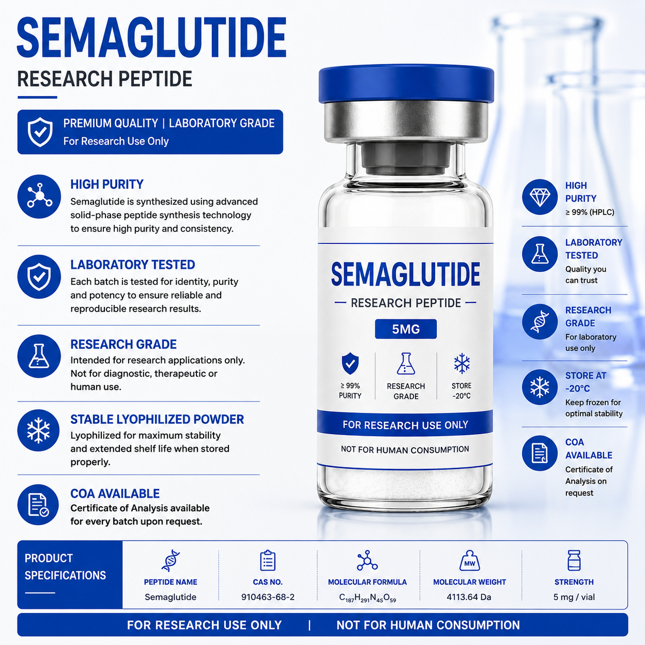 semaglutide certified supplier Top WHO-GMP Injection Manufacturer in India Semaglutide 3 Semaglutide Research Peptide | Wholesale