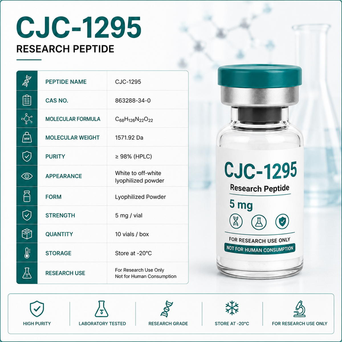 CJC-1295 – Research Peptide
