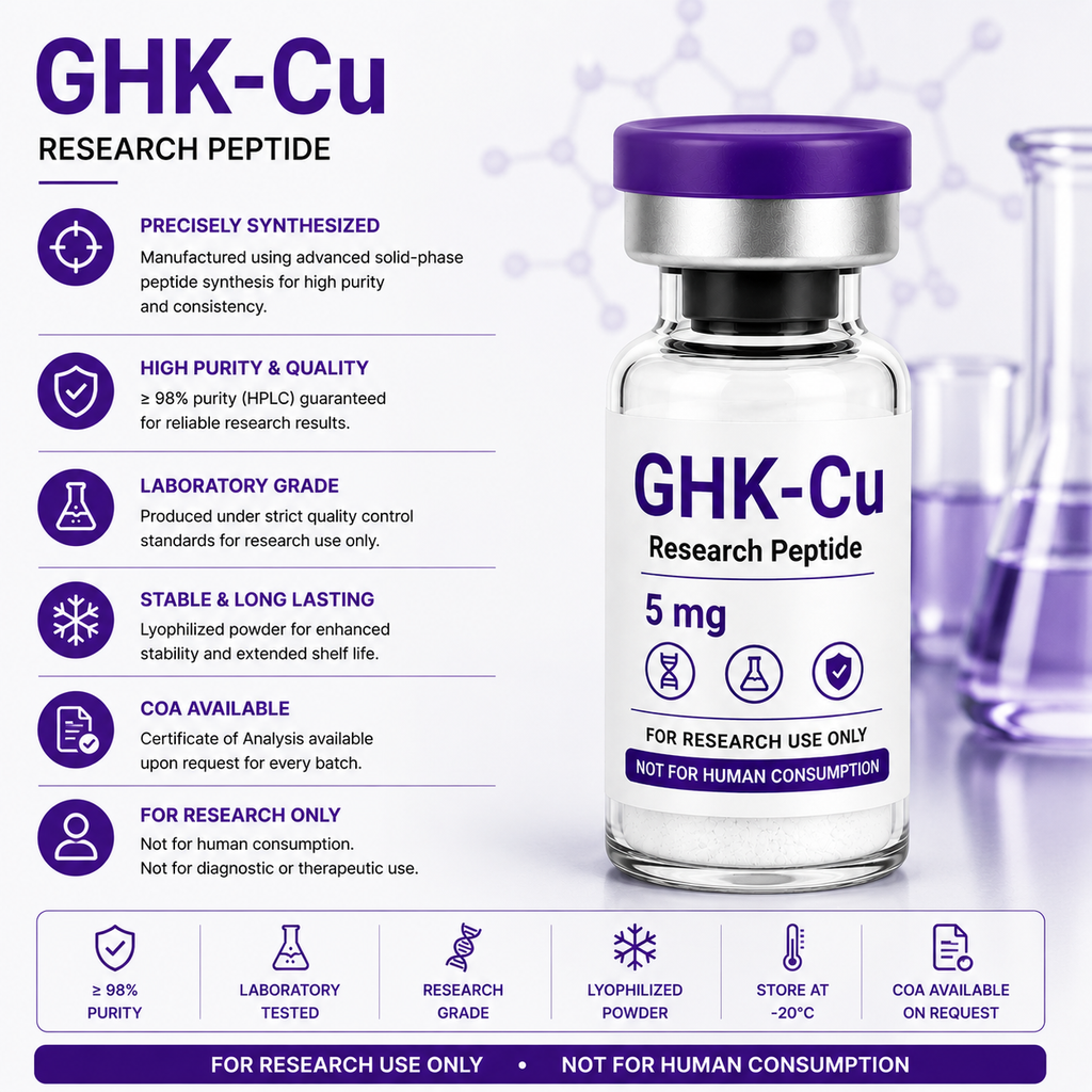 GHK-Cu – Research Peptide