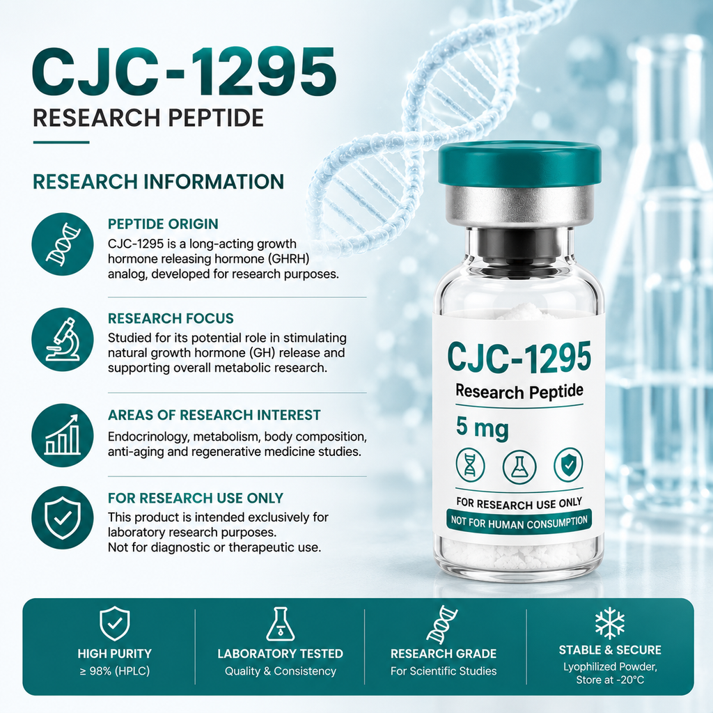 CJC-1295 – Research Peptide