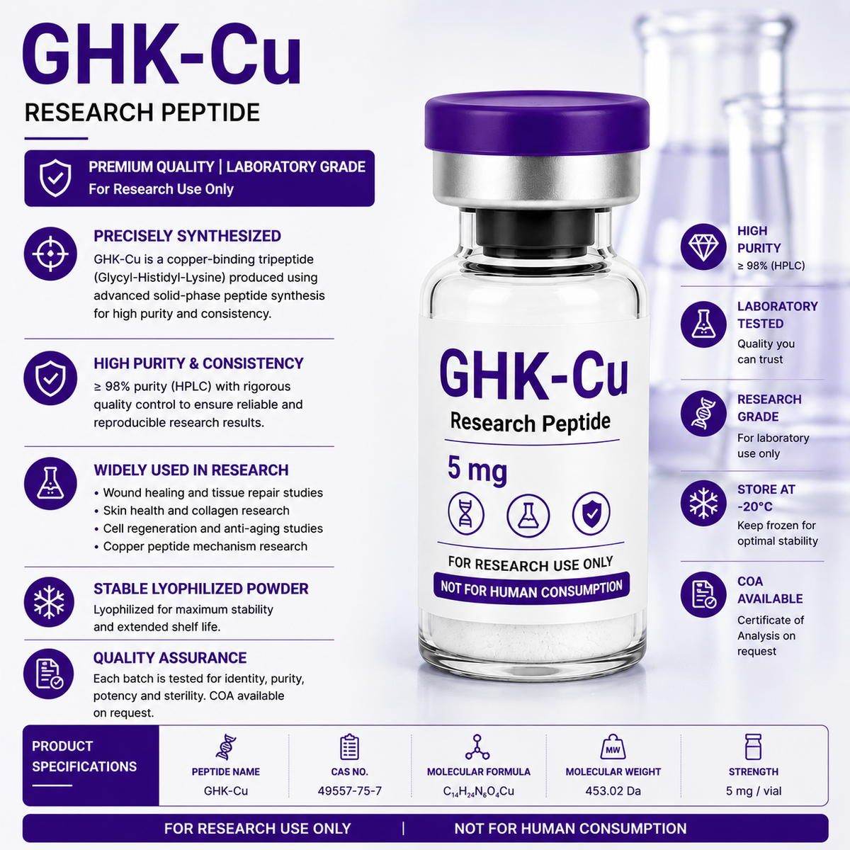 GHK-Cu – Research Peptide