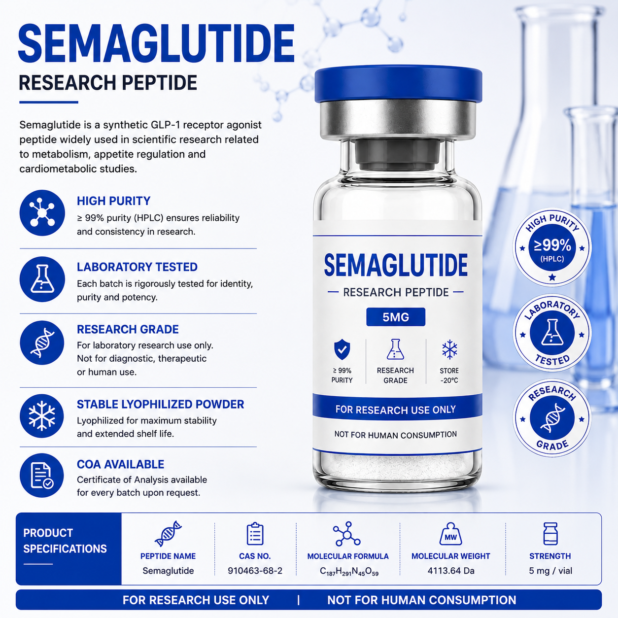 Semaglutide Research Peptide | Wholesale Research Peptide Supplier