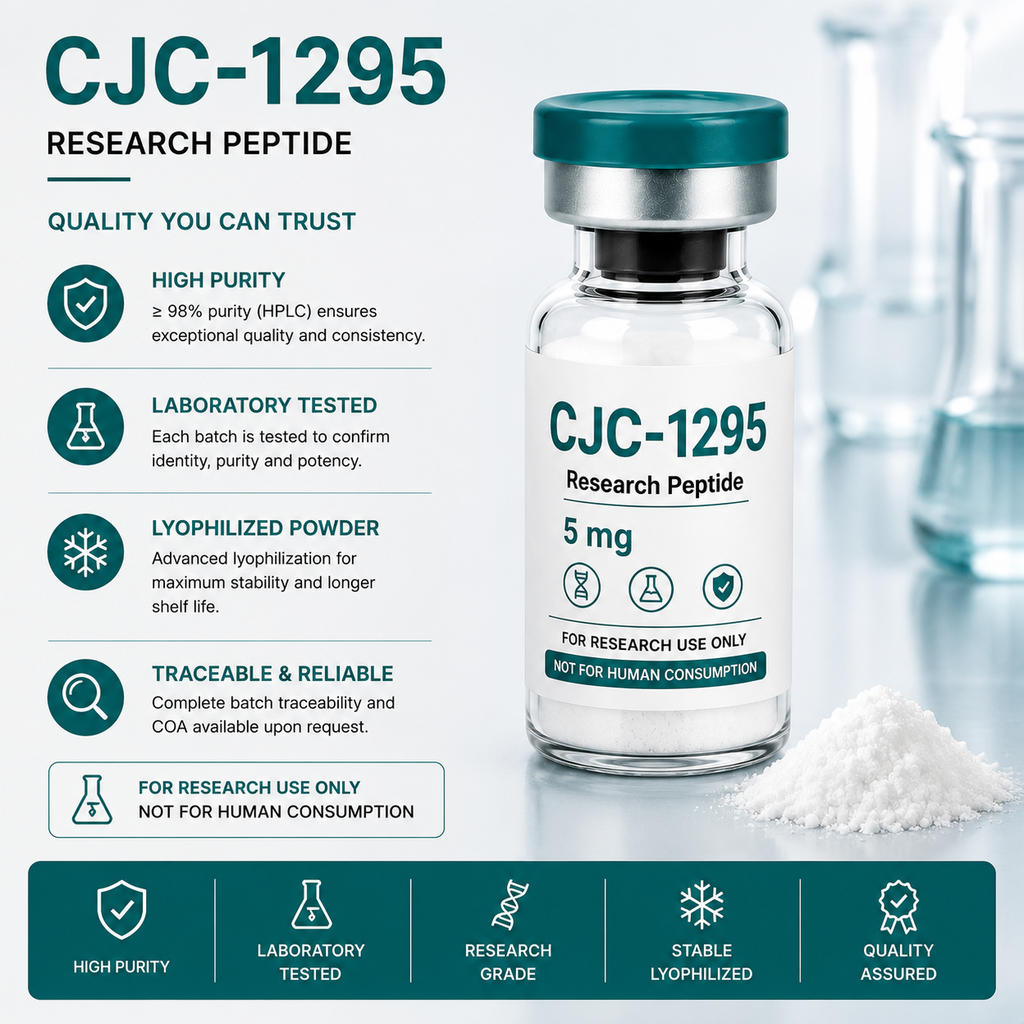 CJC-1295 – Research Peptide