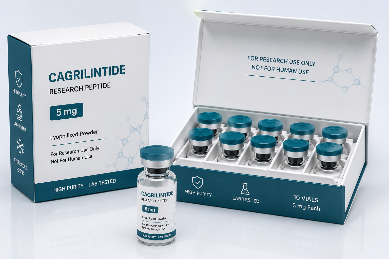 Cagrilintide Research Peptide | High Purity Research Grade