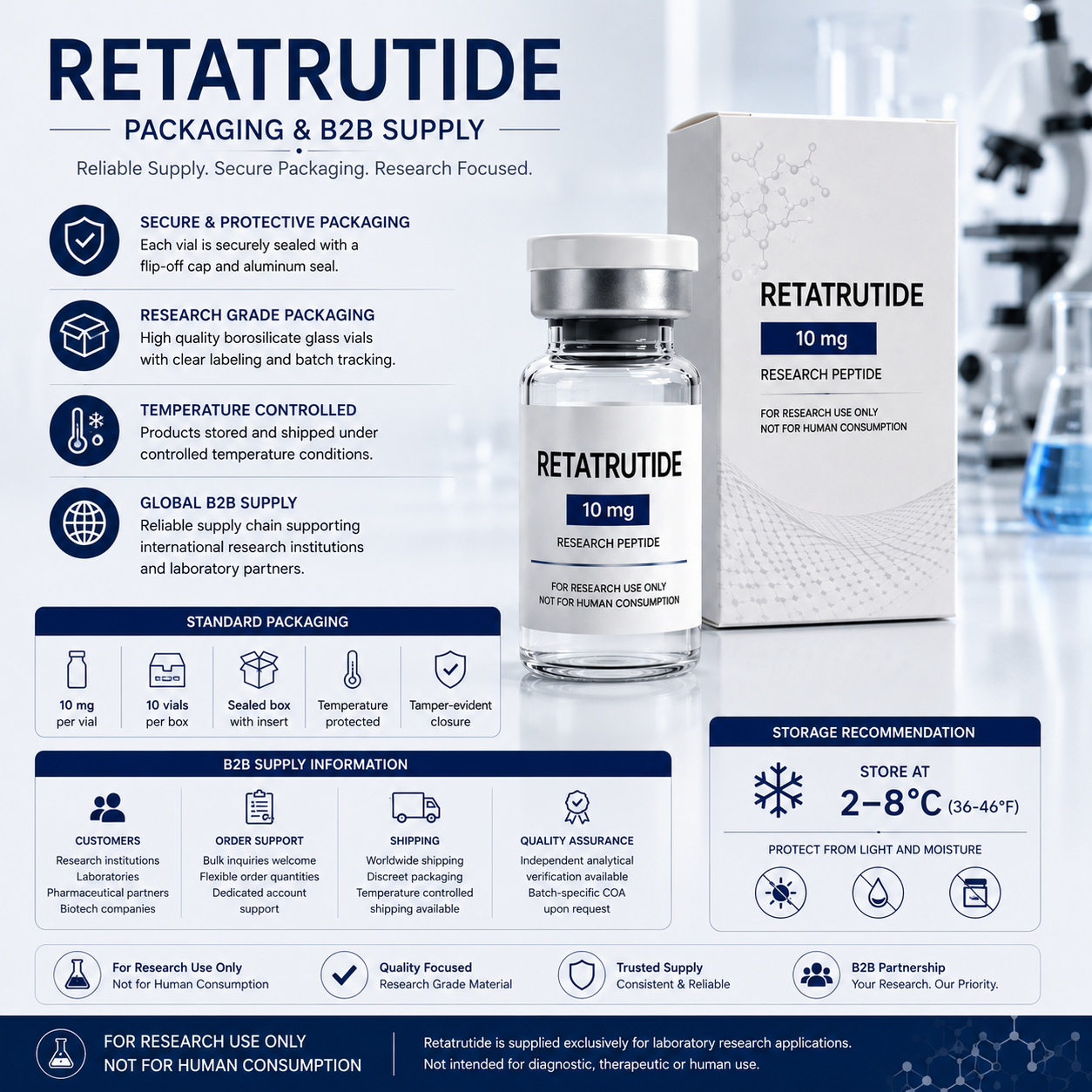 retatrutide constitution How Much Bac Water for 10mg Retatrutide? Doctor's Mixing Guide Retatrutide 25mg Research Peptide