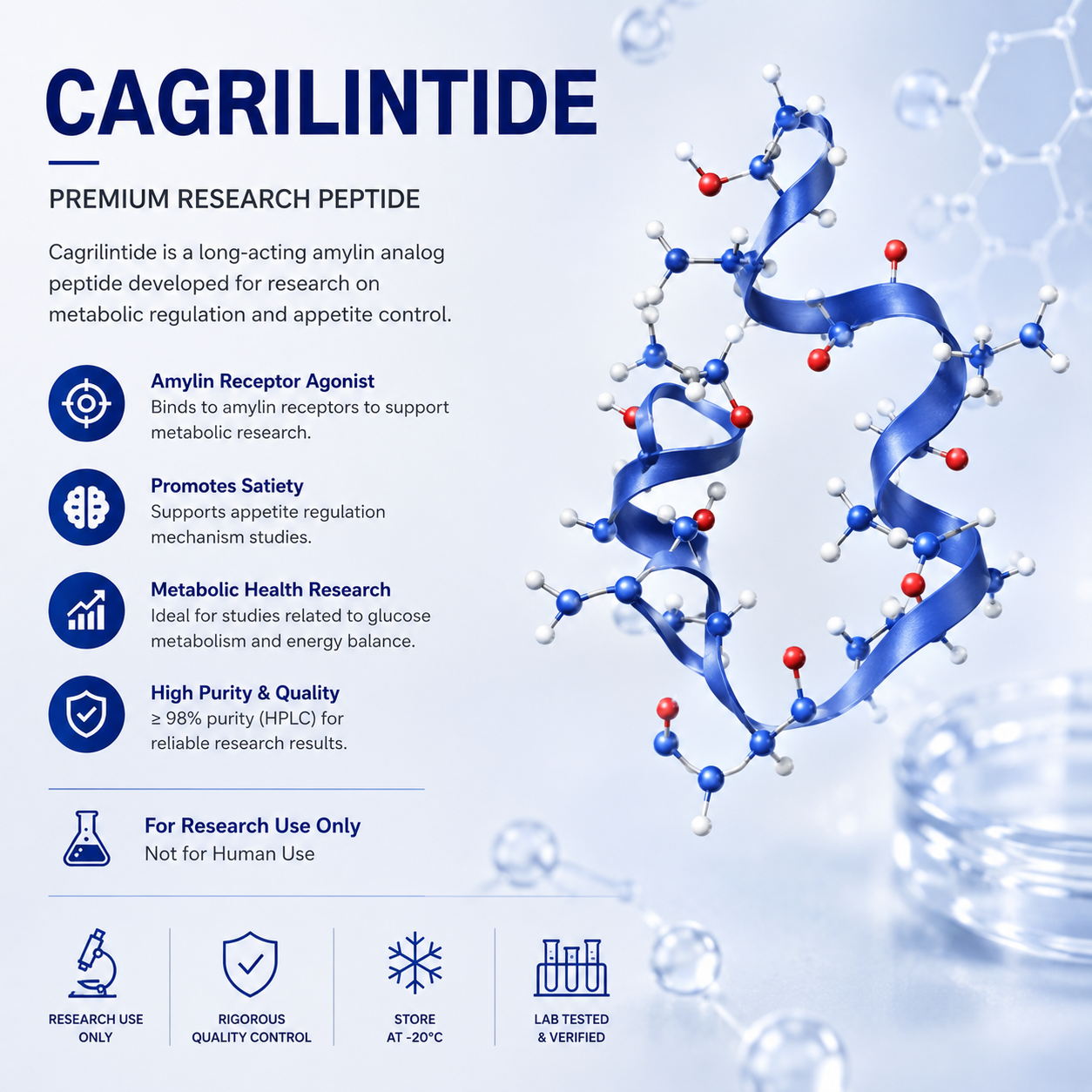 Cagrilintide