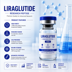 Liraglutide – Research Peptide