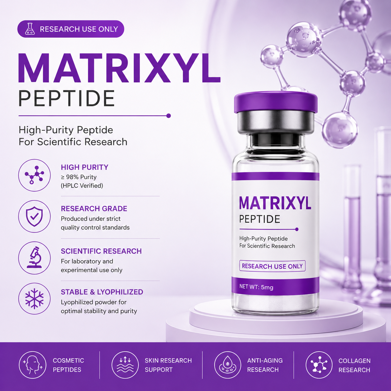 Matrixyl - Research Peptide