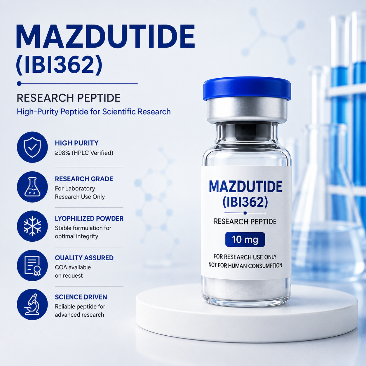 Mazdutide (IBI362) – Research Peptide