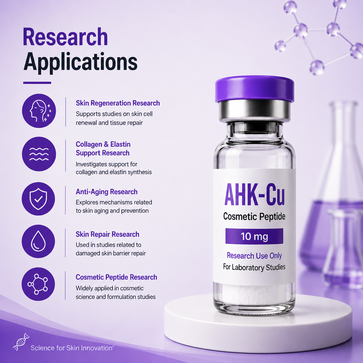 AHK-Cu  - Research Peptide
