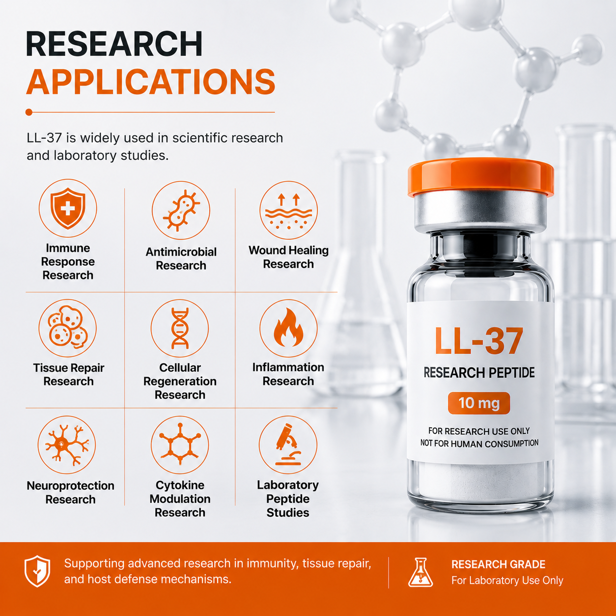 LL-37 – Research Peptide