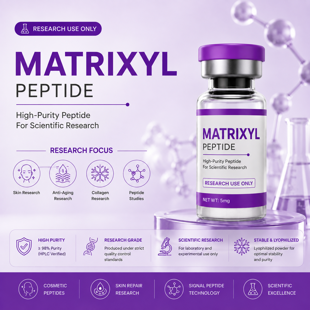 Matrixyl - Research Peptide