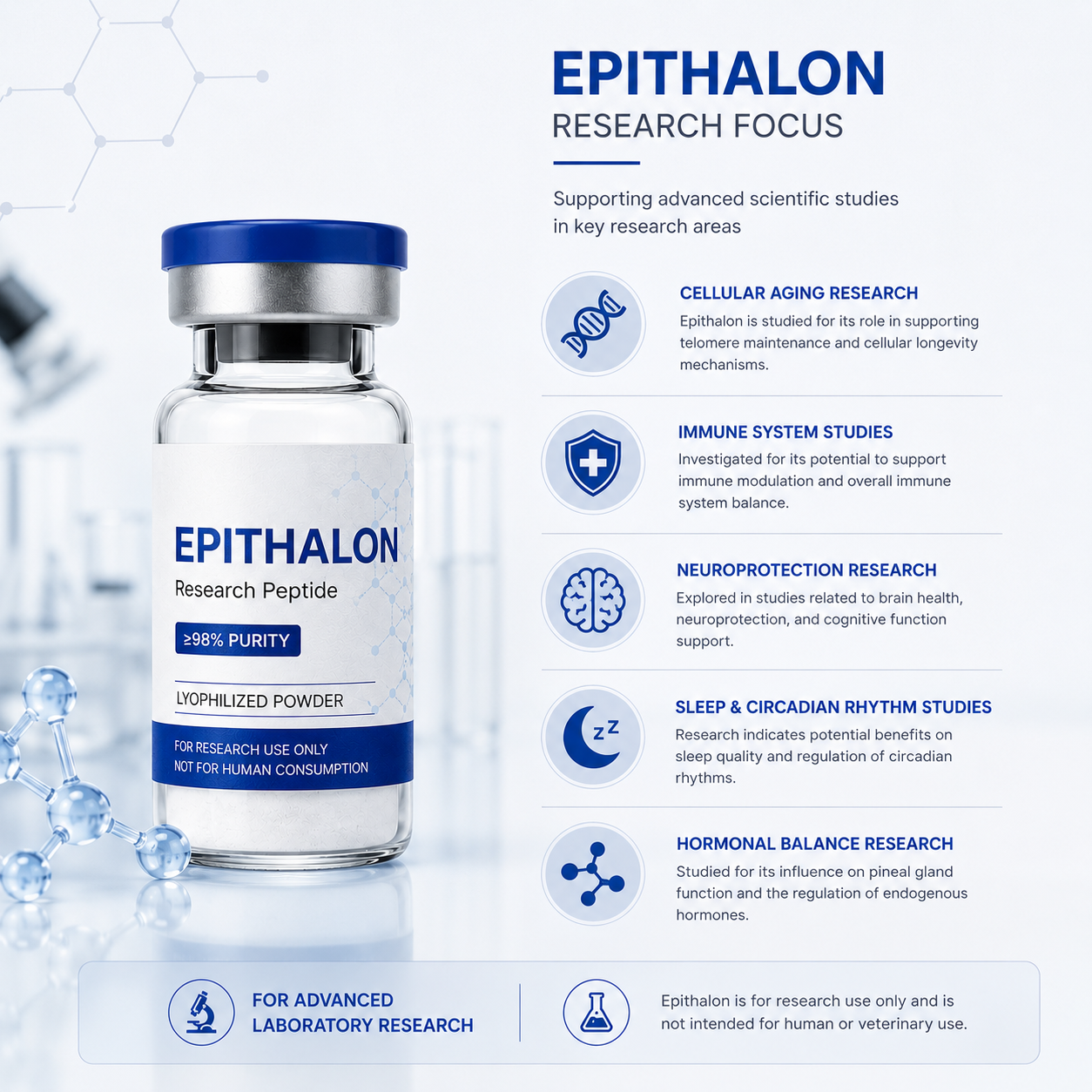 Epithalon – Research Peptide