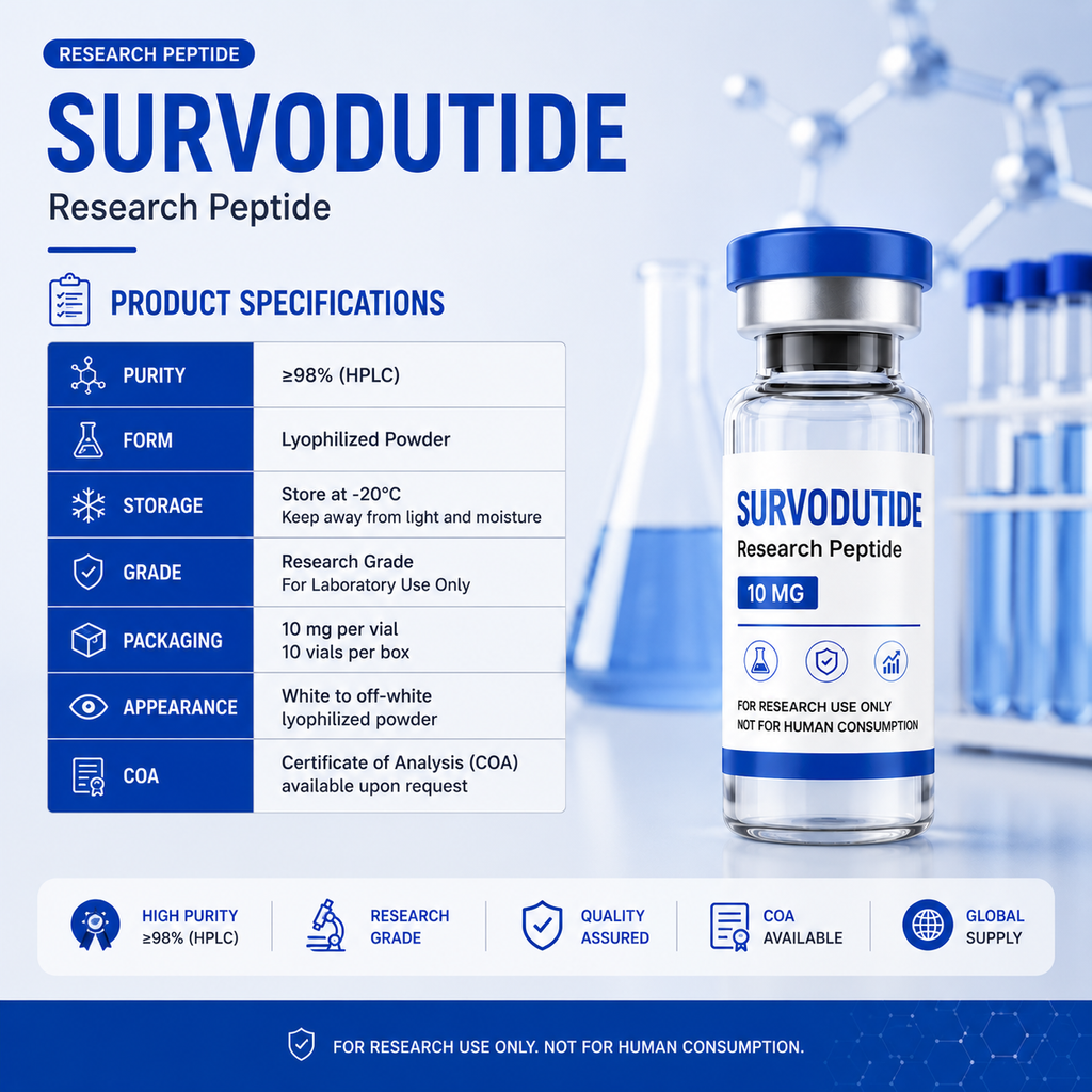 Survodutide – Research Peptide