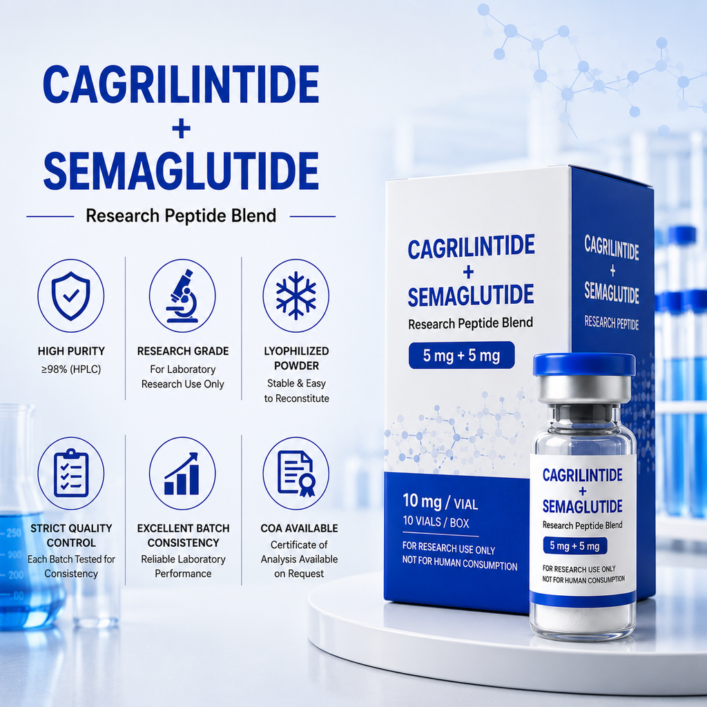 Cagrilintide + Semaglutide (5 mg + 5 mg) – Research Peptide Blend