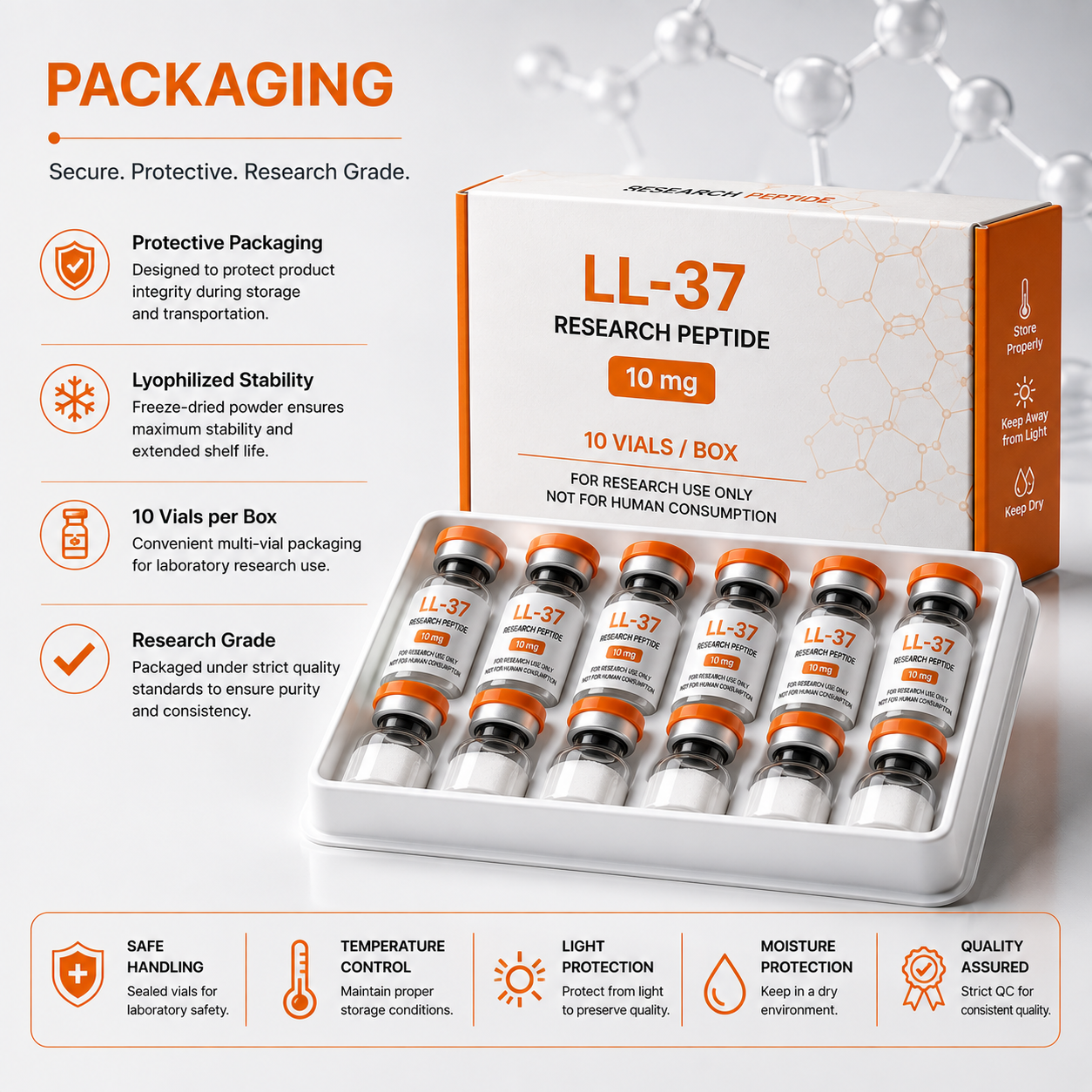 LL-37 – Research Peptide