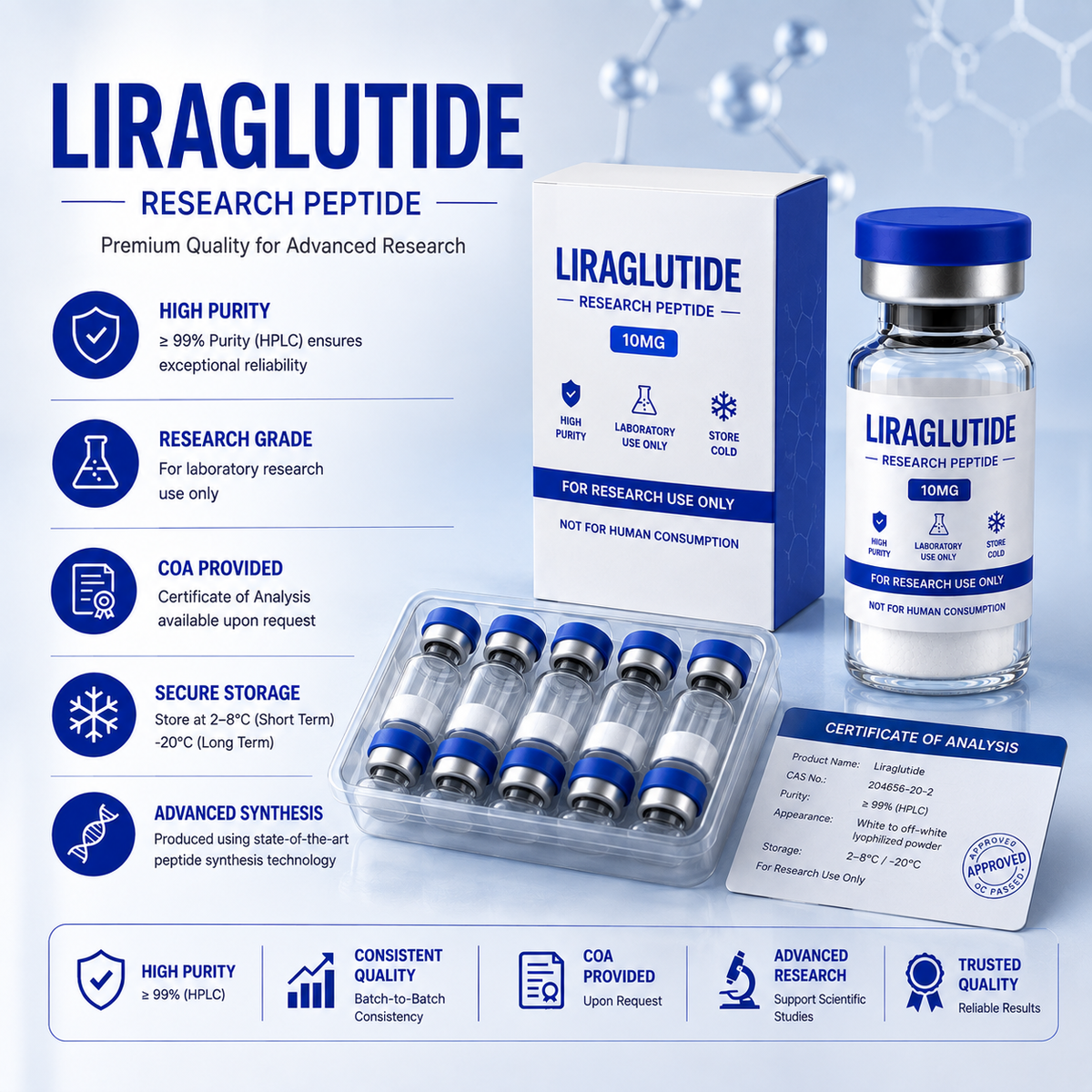 Liraglutide – Research Peptide