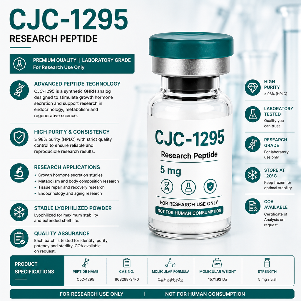 CJC-1295 – Research Peptide