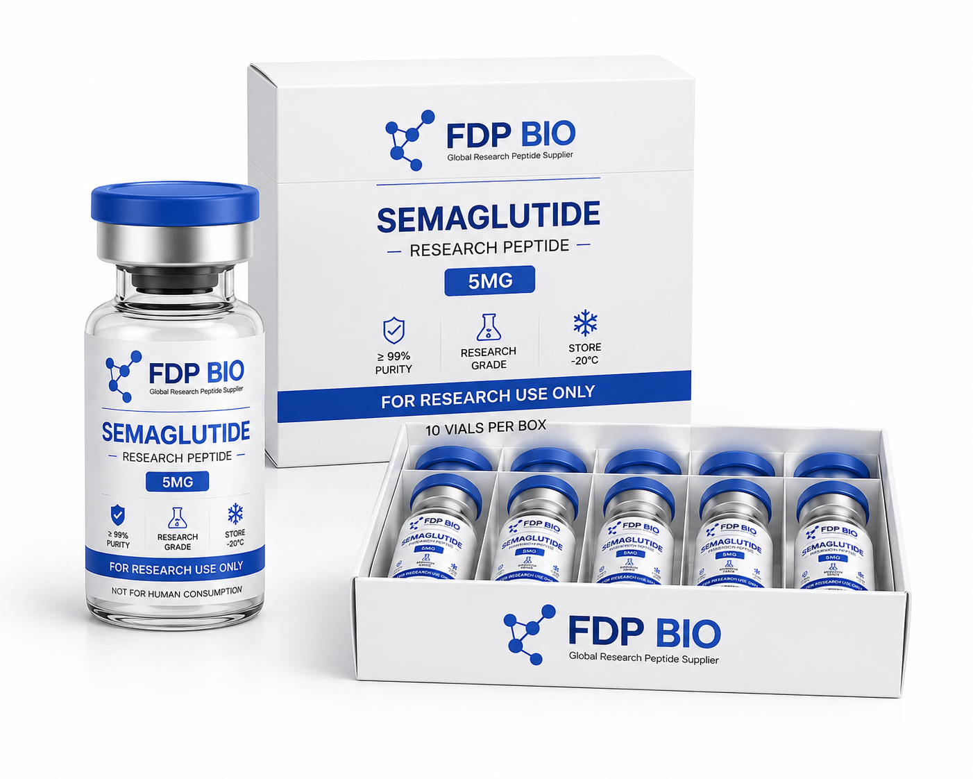 Semaglutide | GLP-1 Research Material