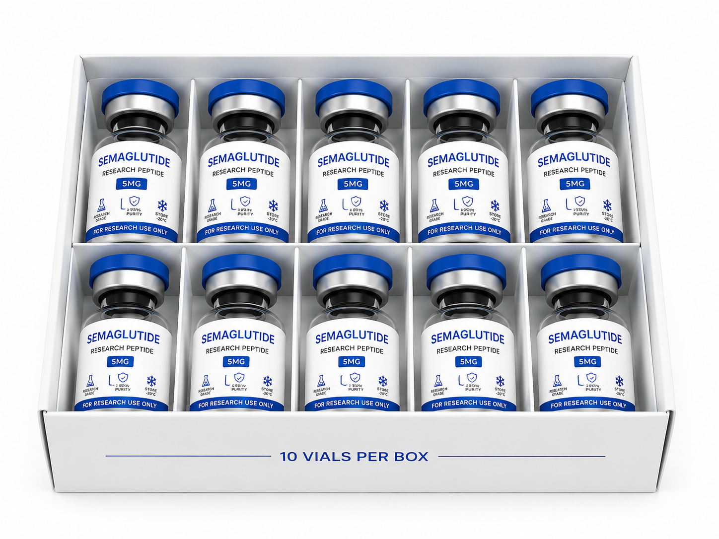 Semaglutide | GLP-1 Research Material