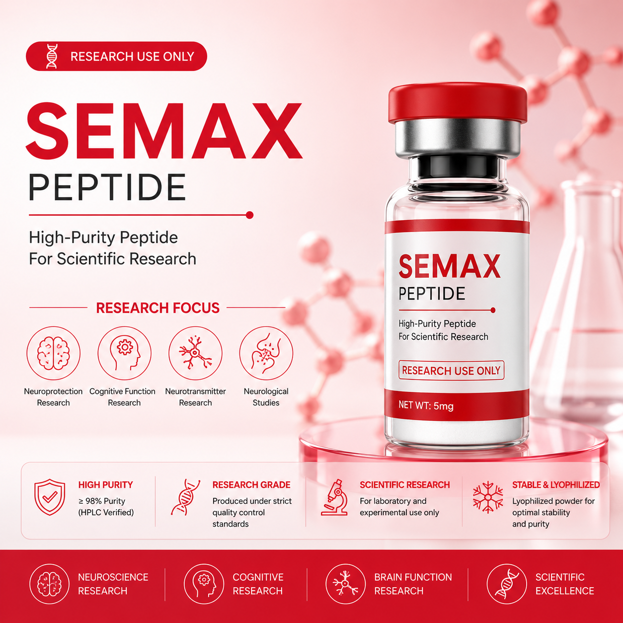 Semax - Research Peptide