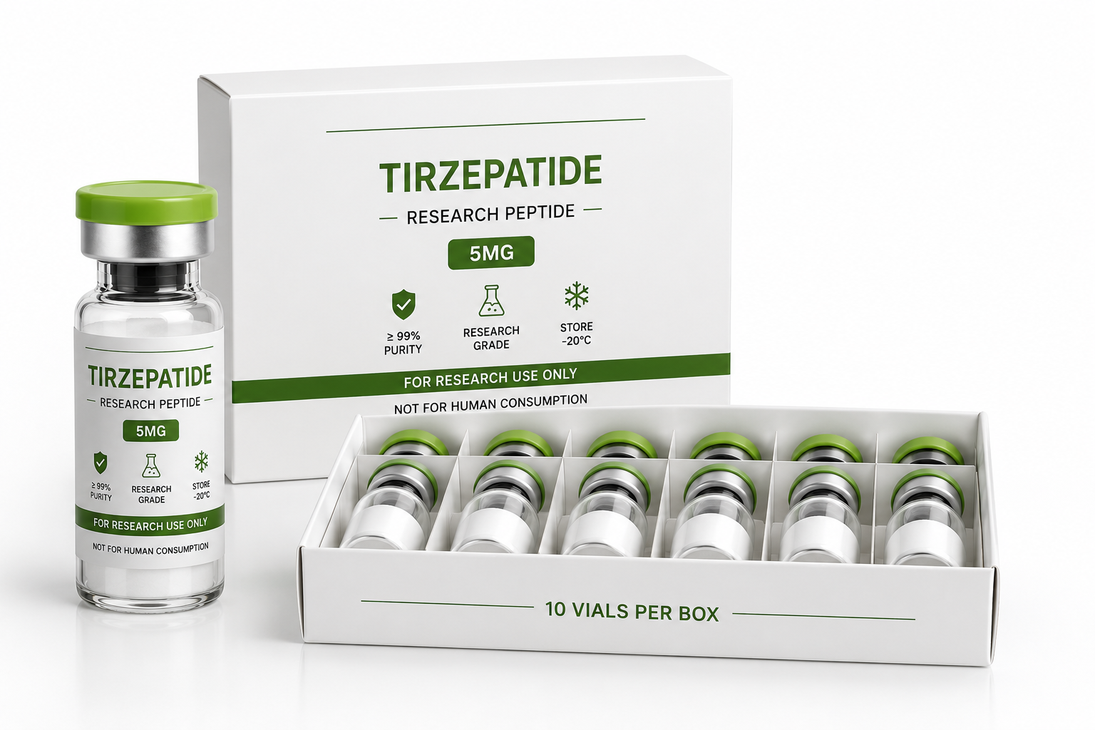 Tirzepatide | GLP-1 & GIP Research Material